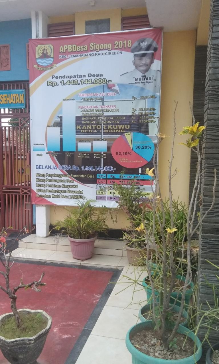 Kuwu Desa Sigong Kabupaten Cirebon Jarang Ngantor